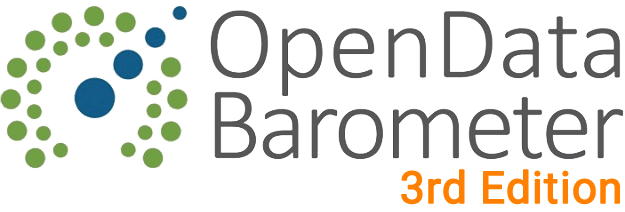 Open Data Barometer logo